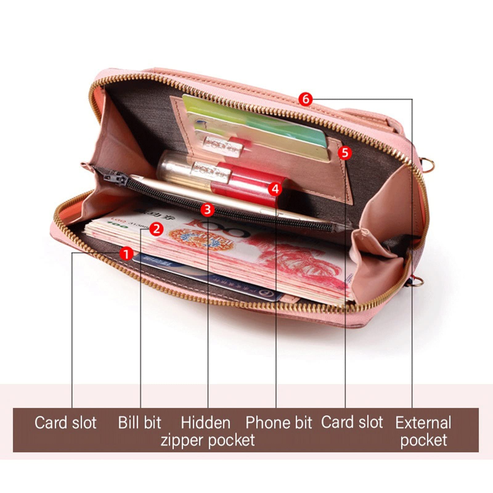 Tas Selempang Wanita Kecil, Ta - Accordion Wallet Zip ulasan dan harga